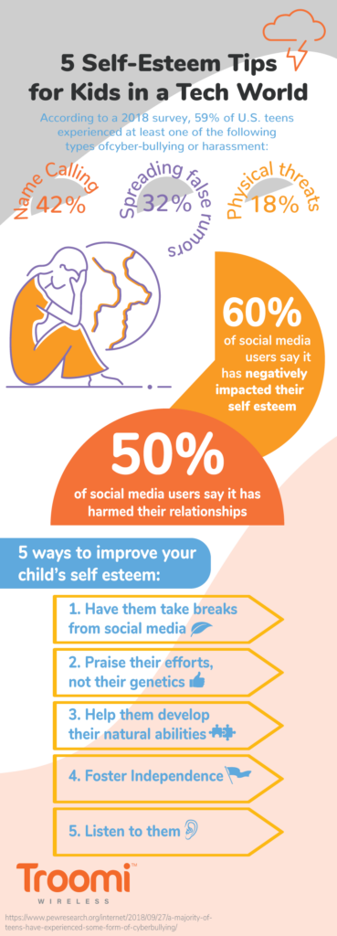 50 DIFFERENT WAYS TO BUILD SELF ESTEEM for Teens and Kids