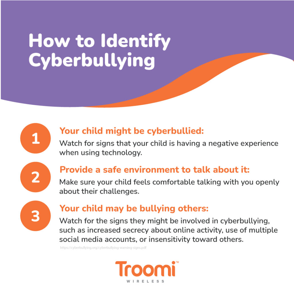 Troomi CyberbullySocial3