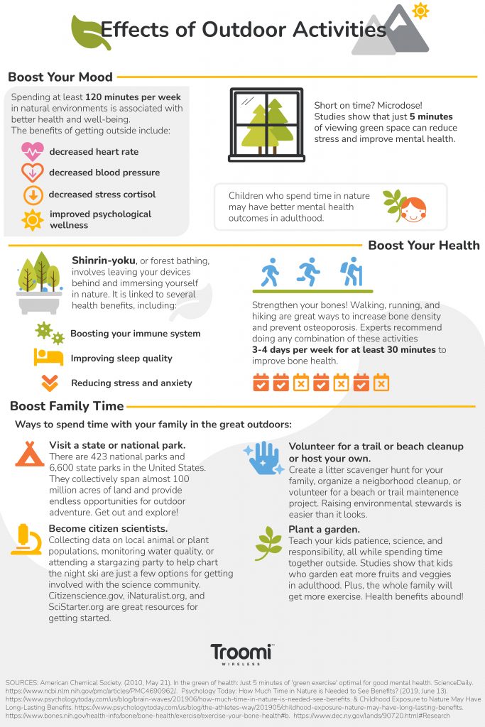 The 5 Amazing Benefits of Outdoor Exercise [Infographic]
