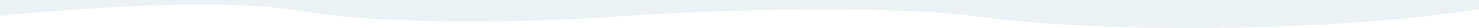 Light blue wave image