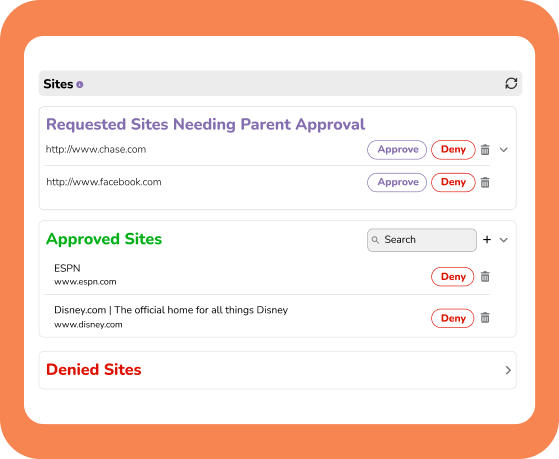 A website approval screen shows Chase and Facebook sites needing parent approval, with Approve and Deny buttons, and ESPN and Disney listed as approved sites.
